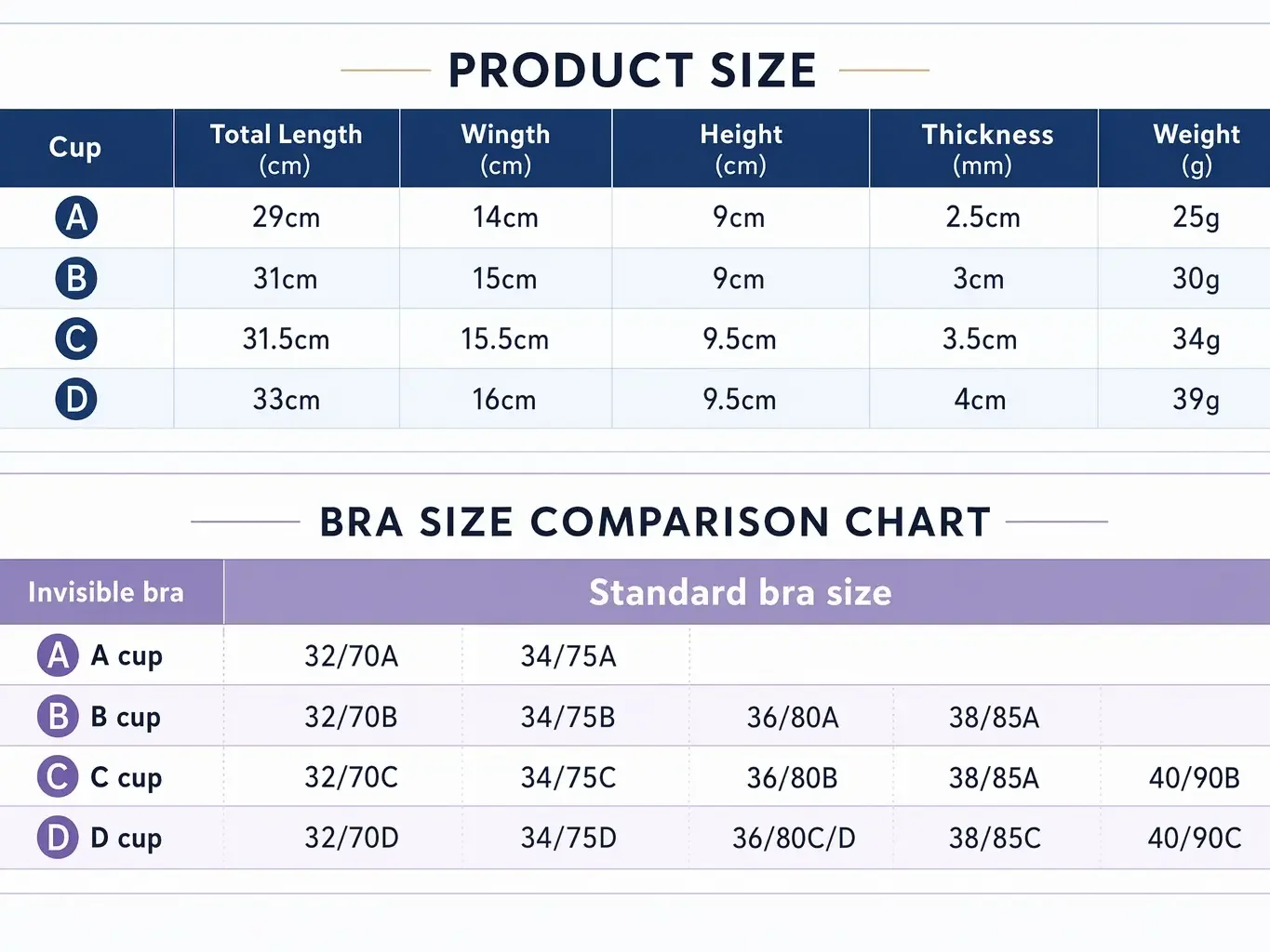 Invisible Lift Bra Pasties for - Nipple Cover Pasties review and price
